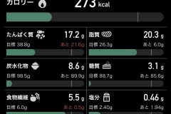 アボカドとブロッコリーのサラダ栄養素