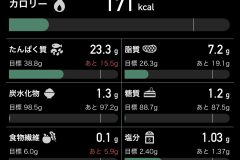 お刺身盛り栄養素